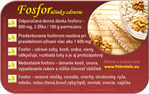 Fosfor - info obrázok
