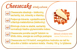 Info Cheesecake