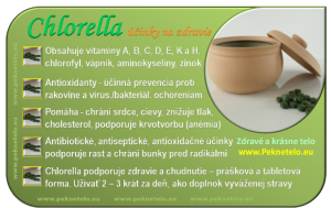 info obrázok chlorella