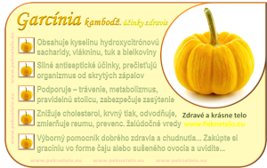 Info obrazok garcinia kambodzska