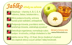 info-jablko