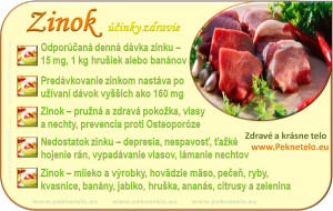 Zinok - info obrázok