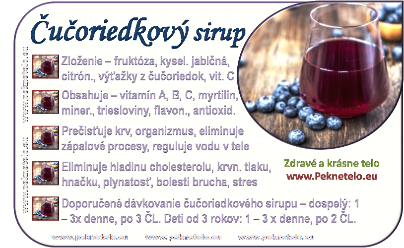 info cucoriedkovy sirup