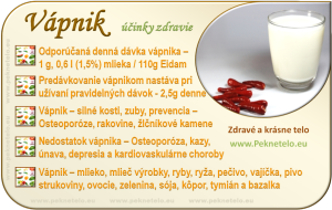 Vápnik - info obrázok